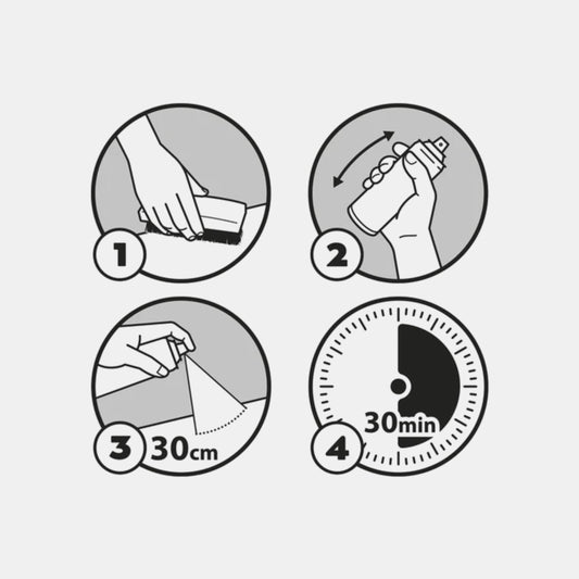 High Tech Nano Protector Spray Tarrago