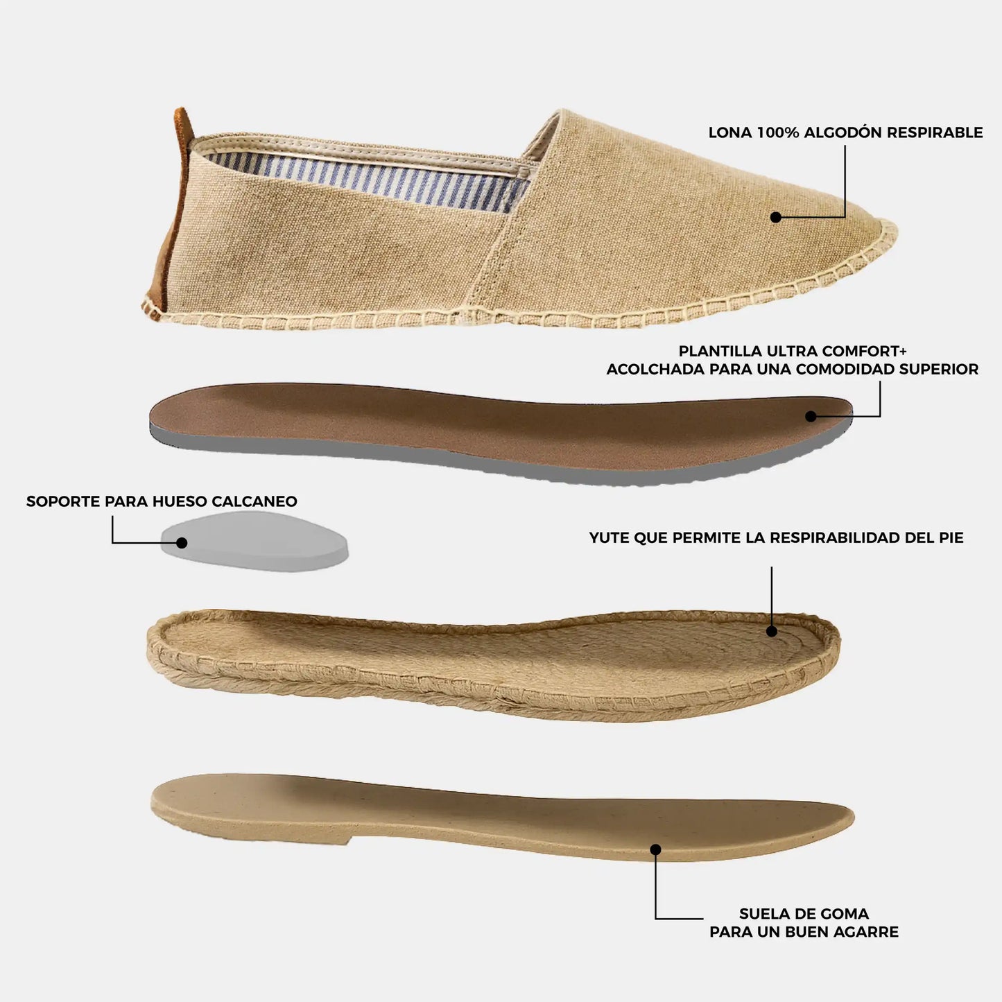 Alpargata Algodon Hombre Seven - Beige