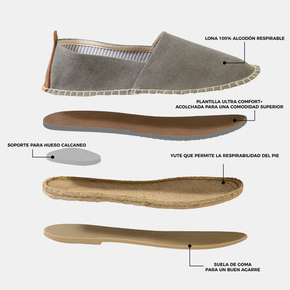 Alpargata Algodón Hombre Seven - Marengo