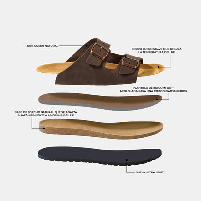 Sandalia Cuero Hombre Neuf - Chocolate