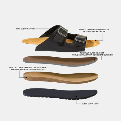 Sandalia Cuero Hombre Neuf - Negro