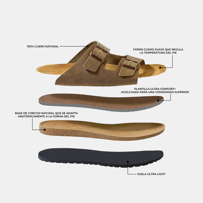 Sandalia Cuero Hombre Neuf - Taupe