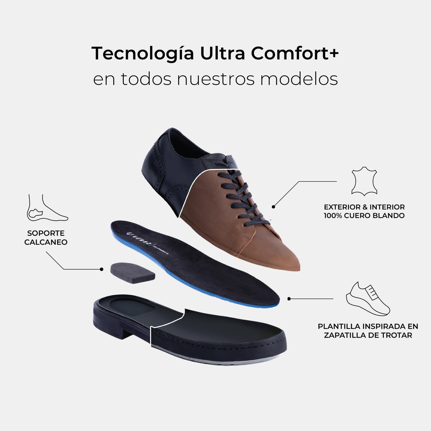 Tecnologia_Ultra_Comfort