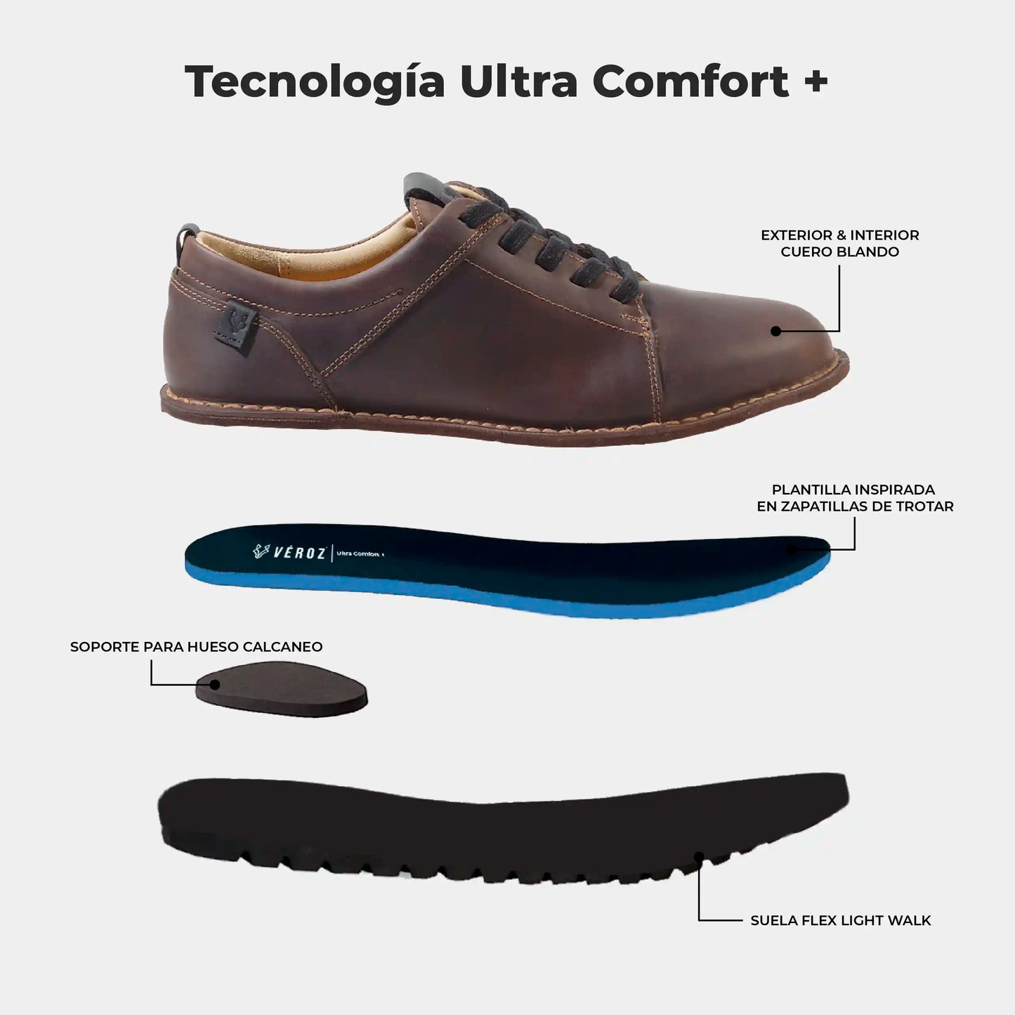Zapato Cuero Hombre Milenio Light - Chocolate