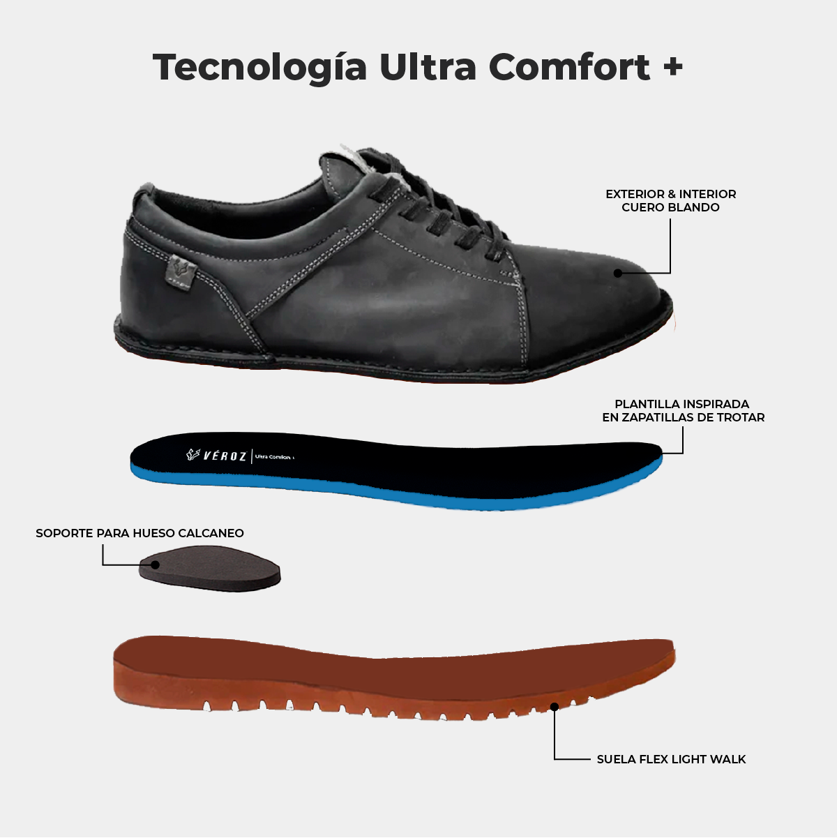 Zapato Cuero Hombre Milenio Light - Negro