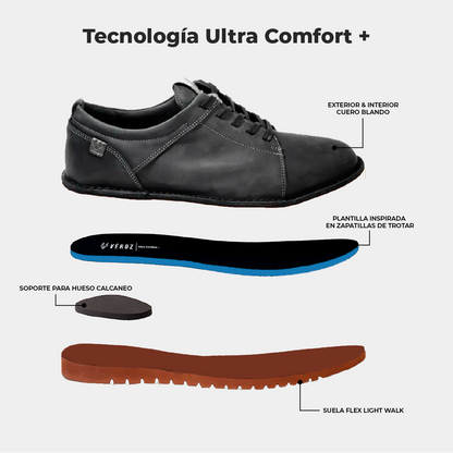 Zapato Cuero Hombre Milenio Light - Negro