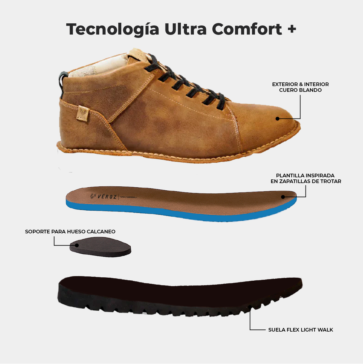 Zapato Mid Cuero Hombre Milenio Mid Light - Tabaco