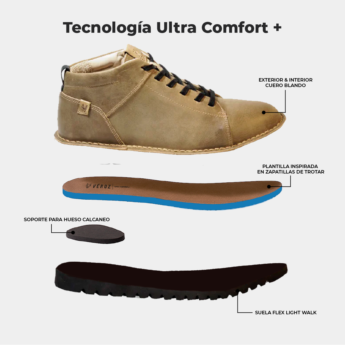 Zapato Mid Cuero Hombre Milenio Mid Light - Verde