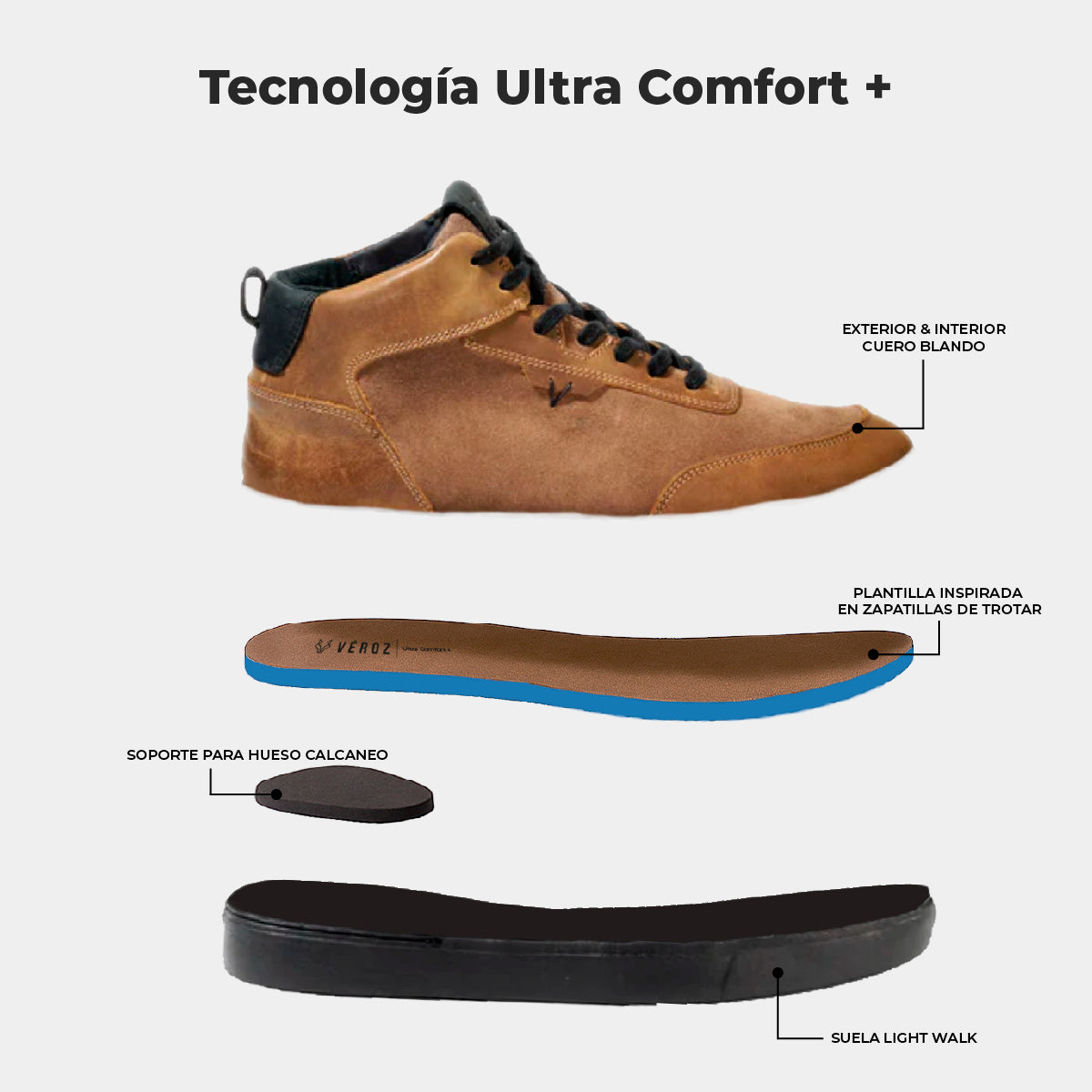 Zapatilla Cuero Hombre Trend Mid Light - Tabaco