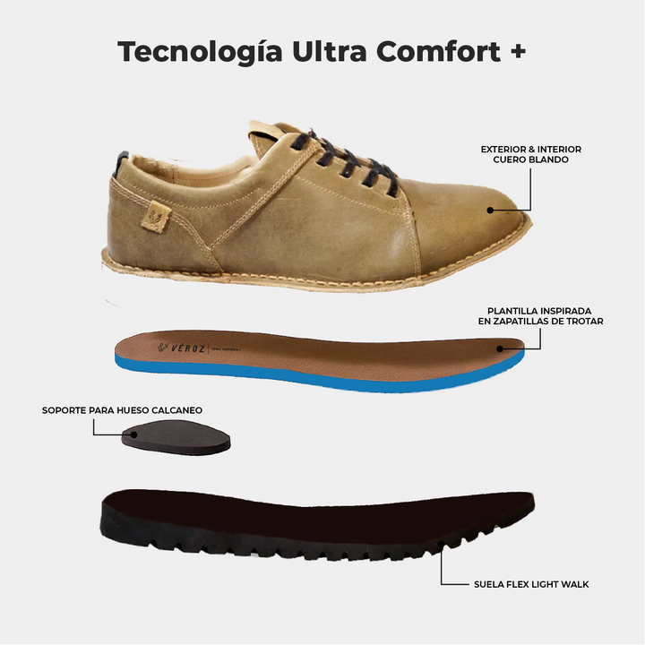 Zapato Cuero Hombre Milenio Light - Verde