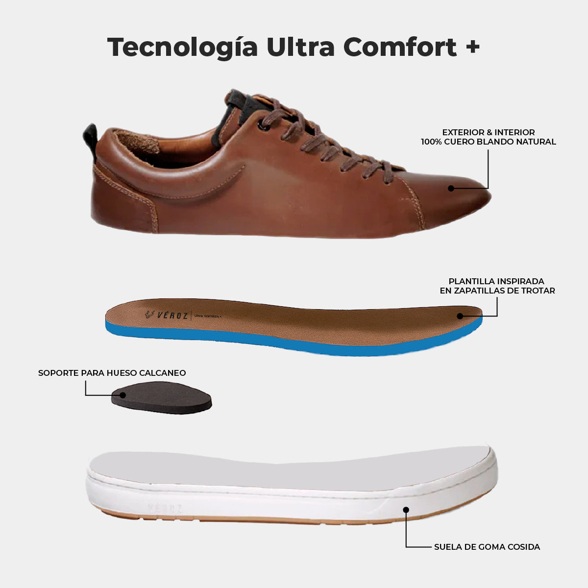 Zapatilla Cuero Hombre Rialto - Cafe