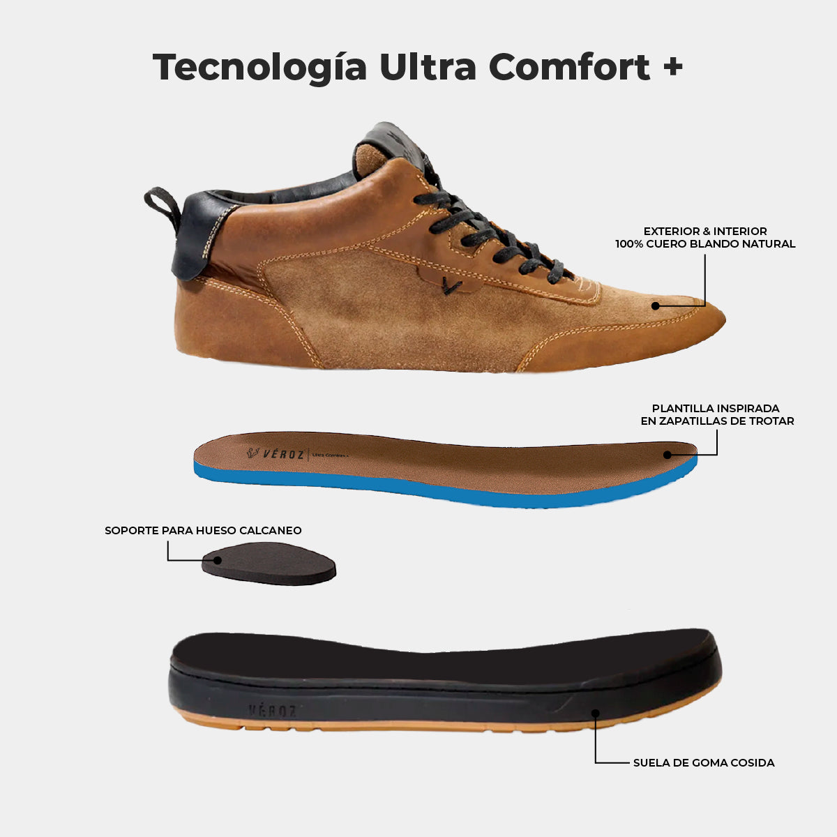 Zapatilla Cuero Hombre Trend Mid - Tabaco (Limited Edition)