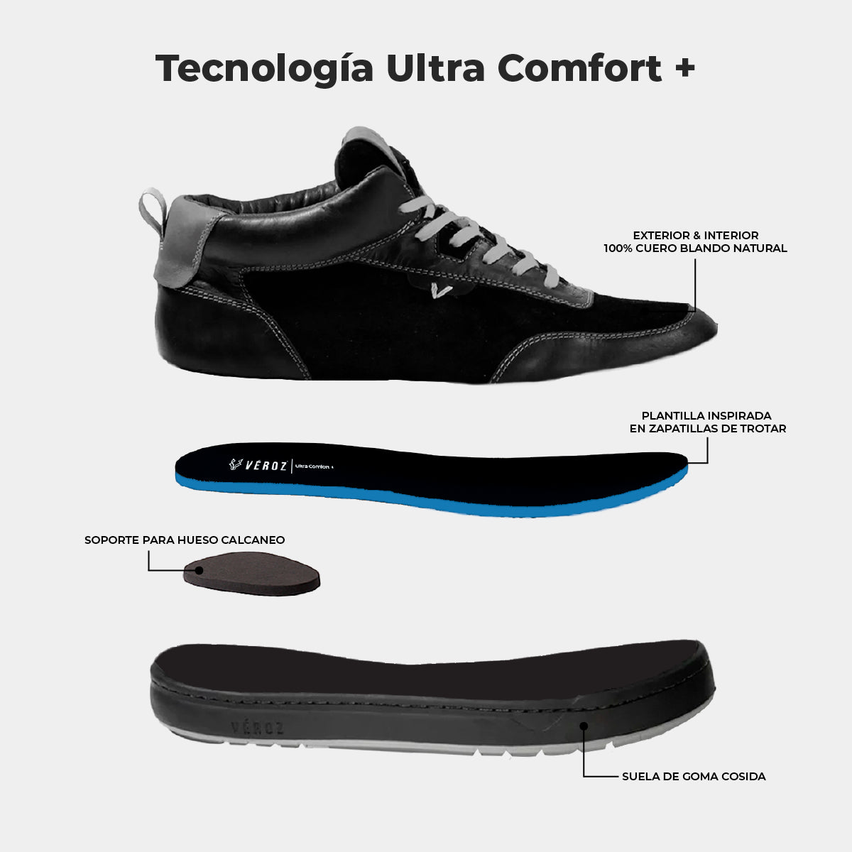 Zapatilla Cuero Hombre Trend Mid - Negro (Limited Edition)