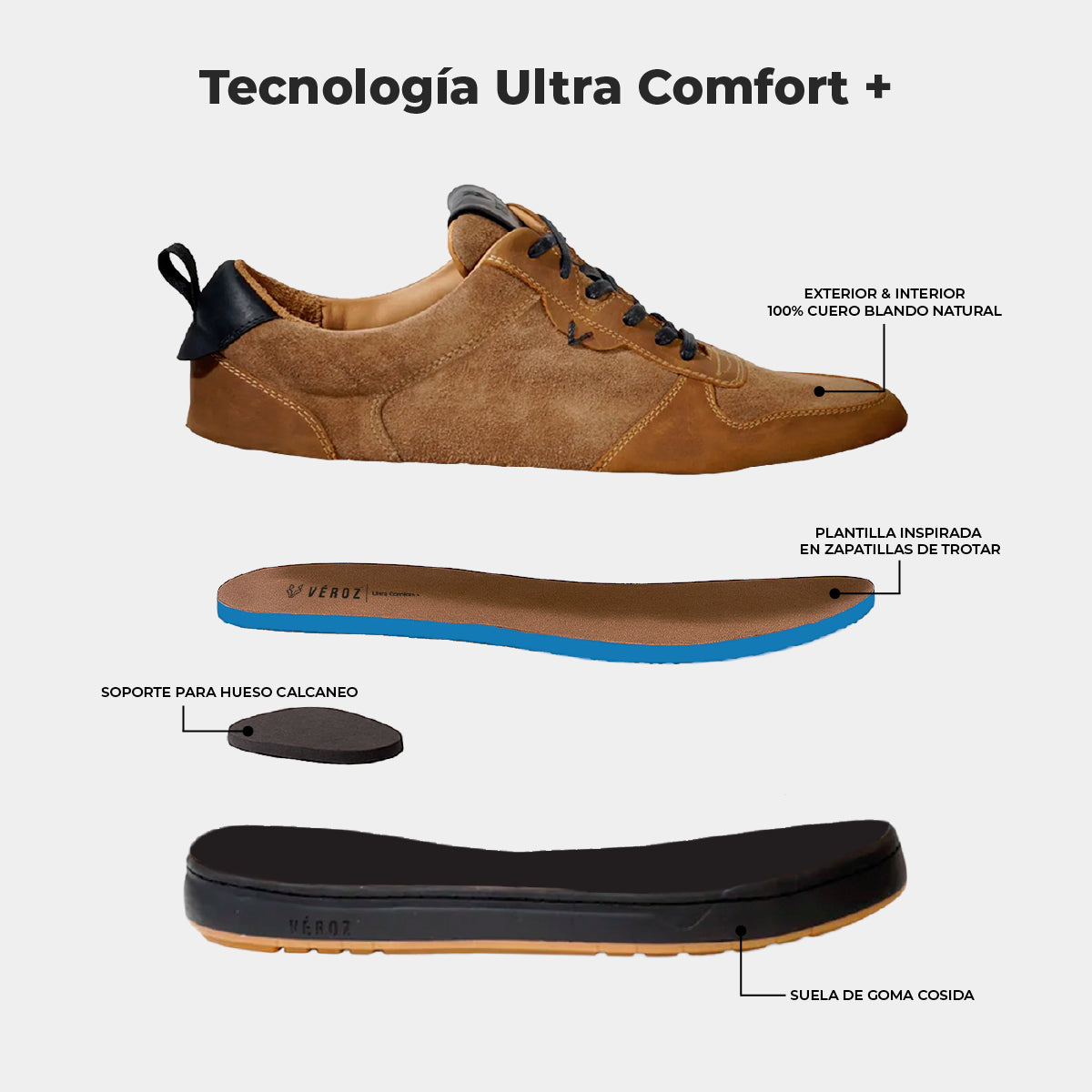 Zapatilla Cuero Hombre Trend - Tabaco (Limited Edition)