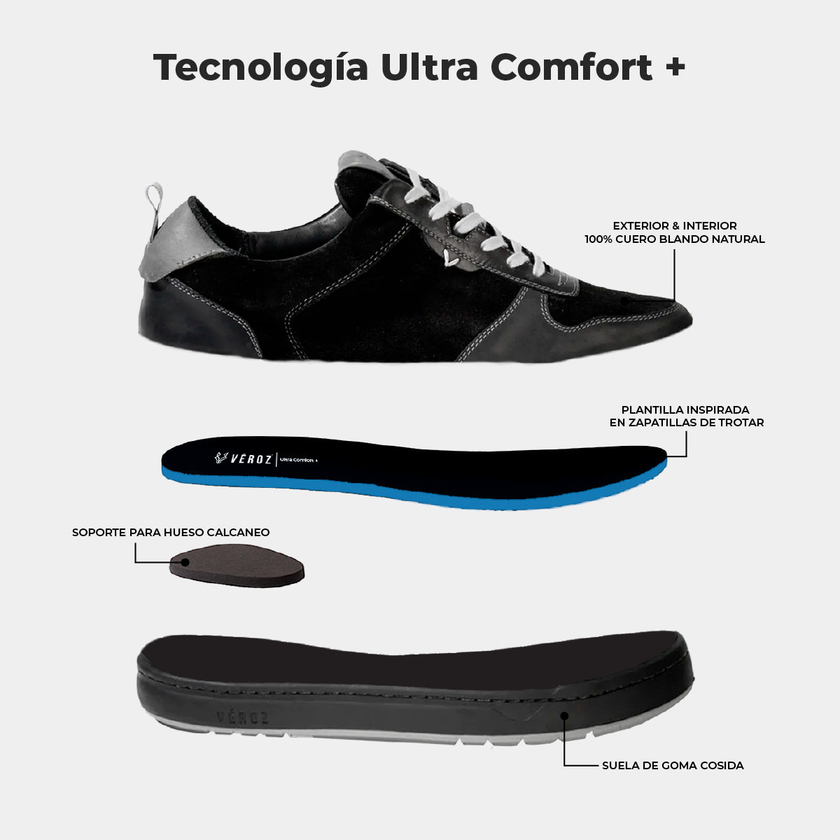 Zapatilla Cuero Hombre Trend - Negro (Limited Edition)